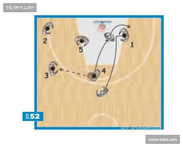 挡拆使用频率下降 快攻占比提升改变进攻格局